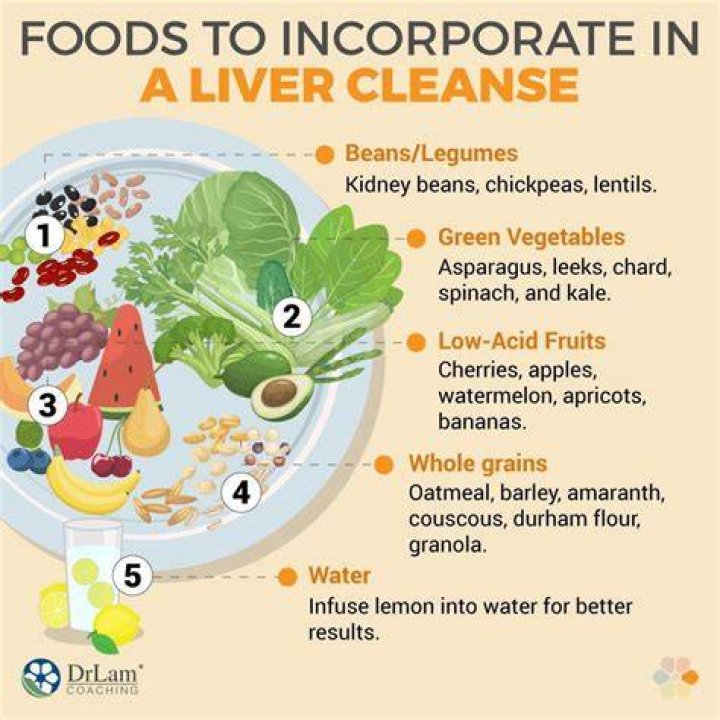 Do carrots cleanse the liver?