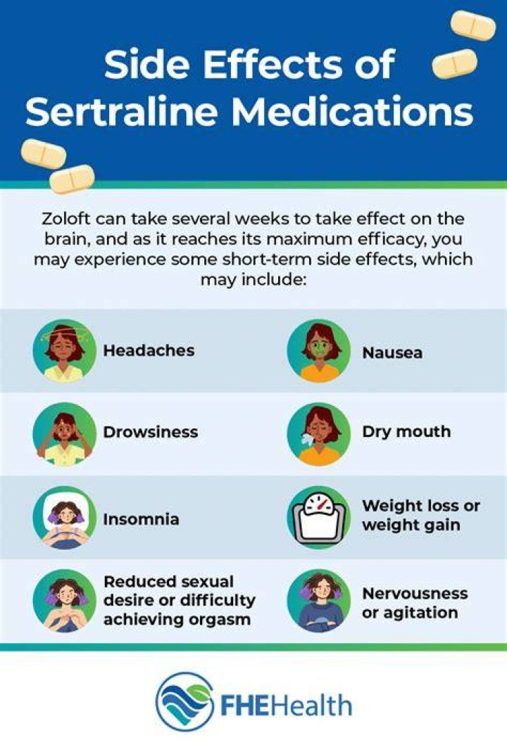 Does sertraline make it harder to lose weight?