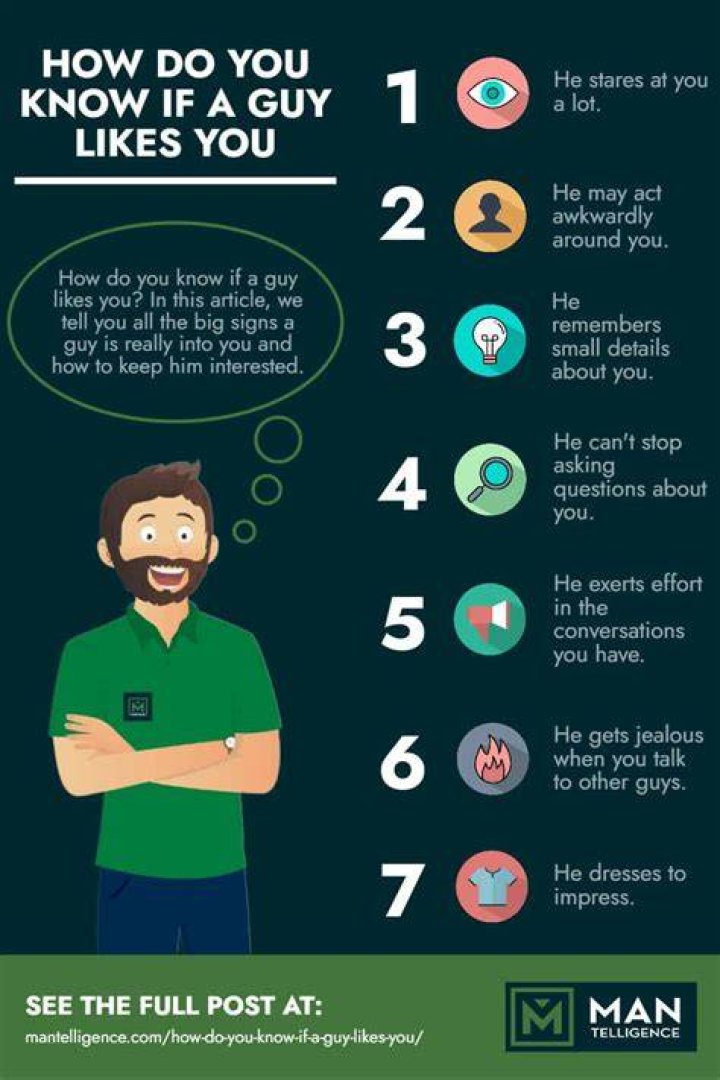 How do you know a guy is bored of you?
