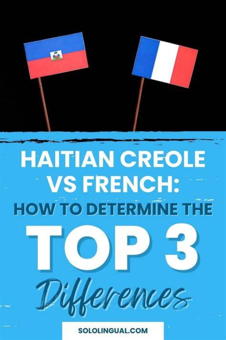 Is Haitian and Creole the same?