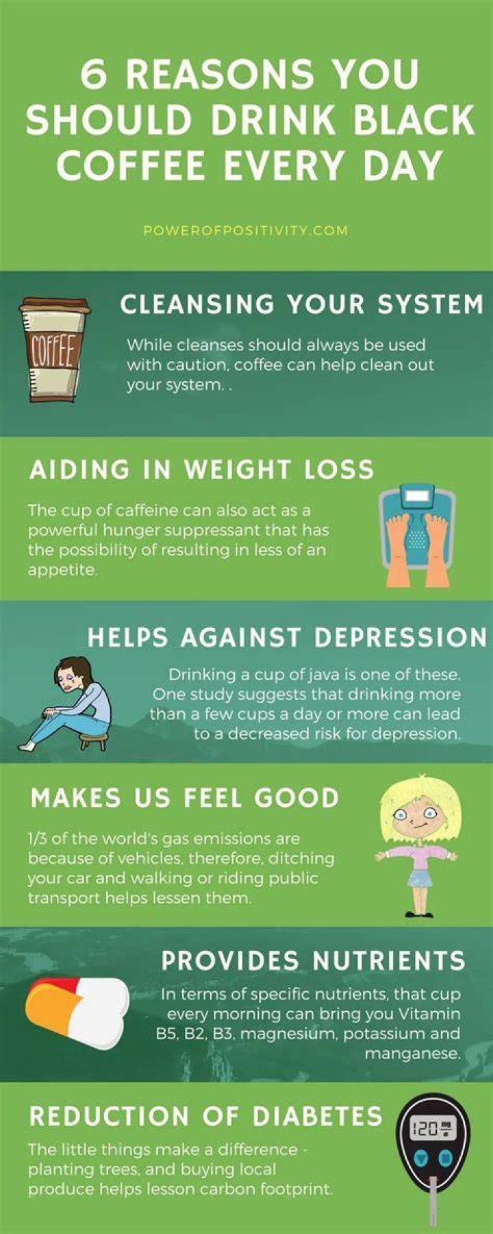 Is it good to drink coffee everyday?