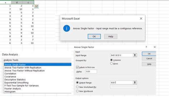 What does input range must be a contiguous reference?