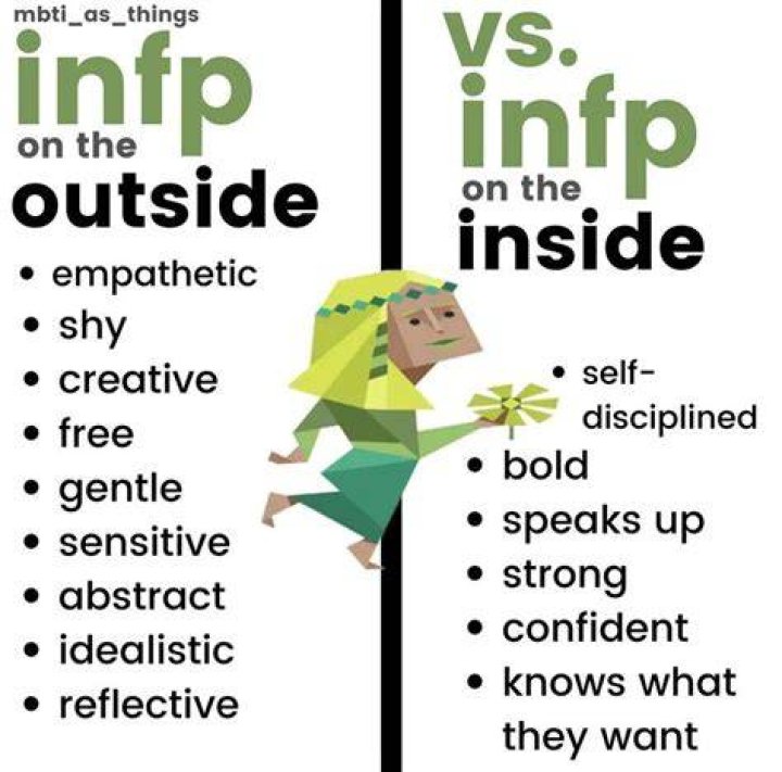 What is INFP best at?