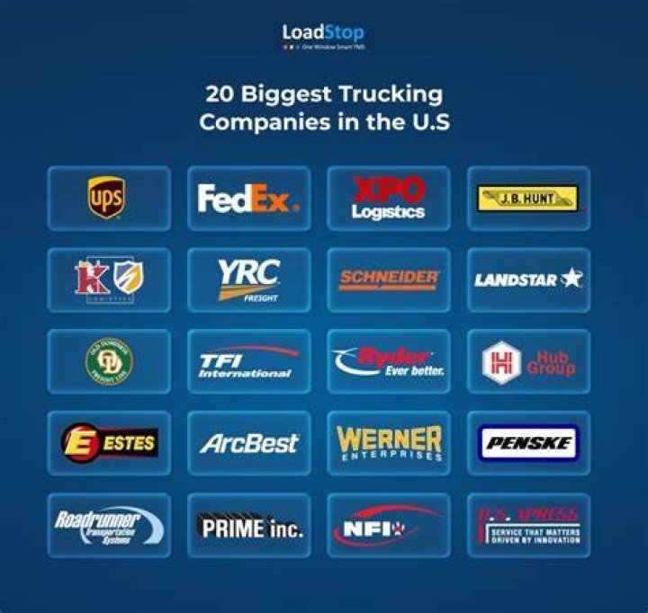 What is the best trucking company for a new driver?