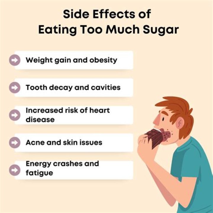 What should I eat after too much sugar?