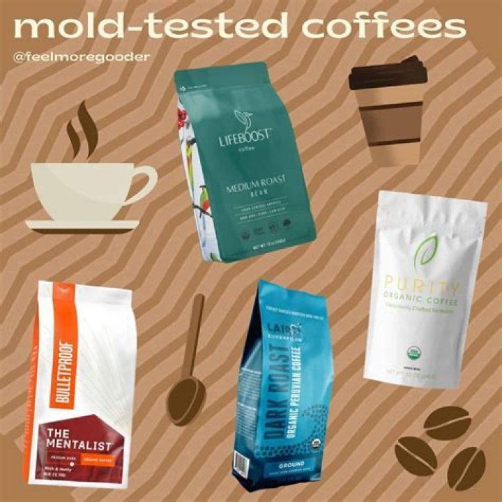 Which coffee has least mold?
